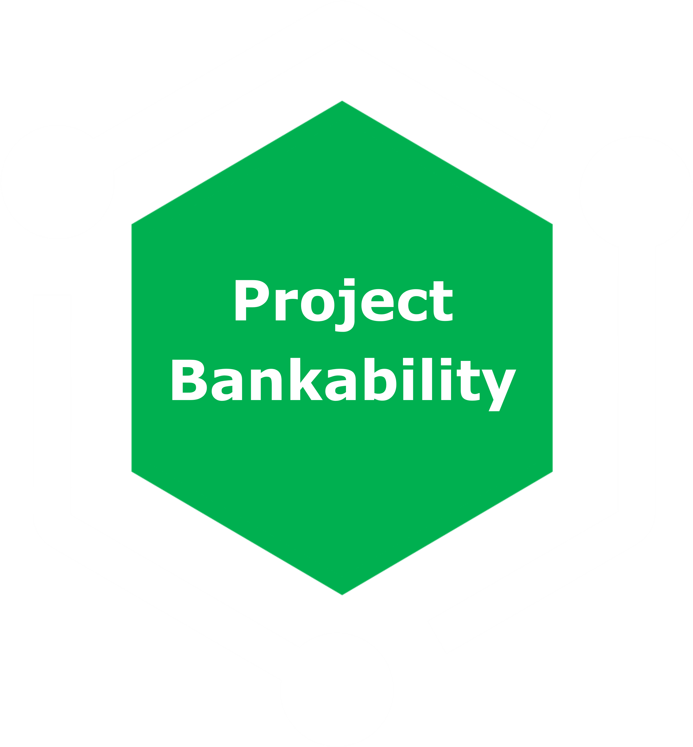Project Bankability